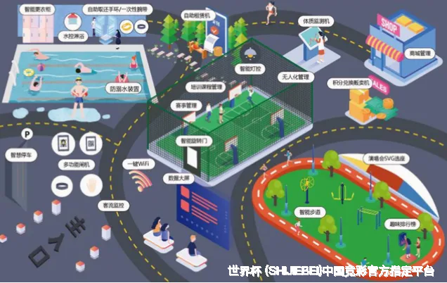 预测模型与算法